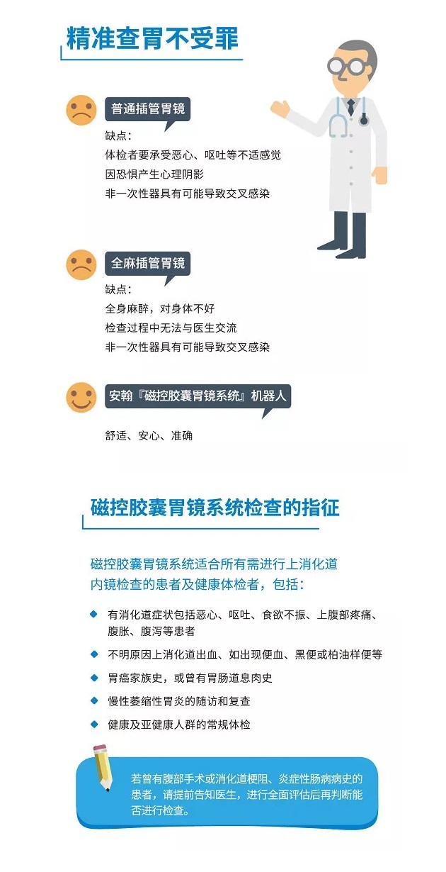 检查胃4.jpg
